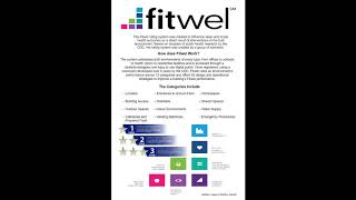 Fitwel Rating System