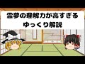 霊夢の理解力が高すぎるゆっくり解説