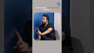 Identify TOP and BOTTOM of the market using this technique