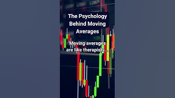 The Psychology Behind Moving Averages