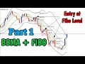 BBMA + FIBO | Part 1 Sell Setup