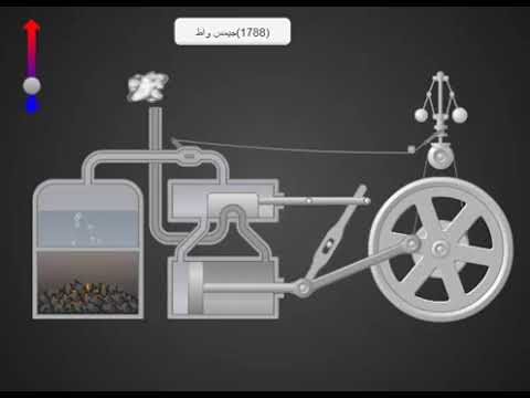 فيديو: أين تم استخدام المحرك البخاري؟