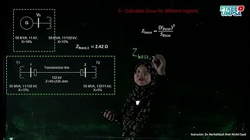 Per-Unit System Calculation