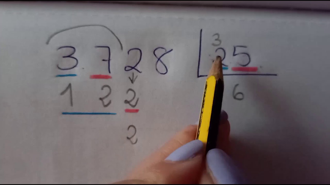 división por dos cifras sin resta - método tradicional