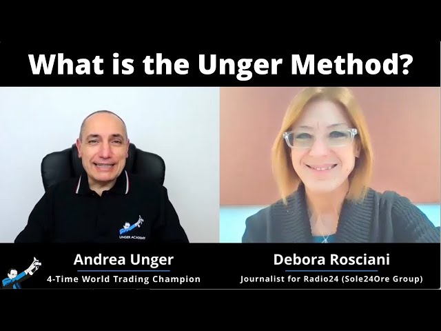 What is the Unger Method of trading? With D. Rosciani from the Top  Financial Radio Station in Italy 