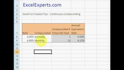 ExcelExperts.com - Excel For Finance Tips Continuous Compounding