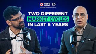 Indian Stock Market Outlook 2026: Should You Invest Now? | Dhiraj Relli Explains