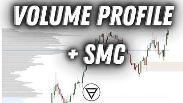 Applying Volume Profile Strategies to Smart Money Concepts