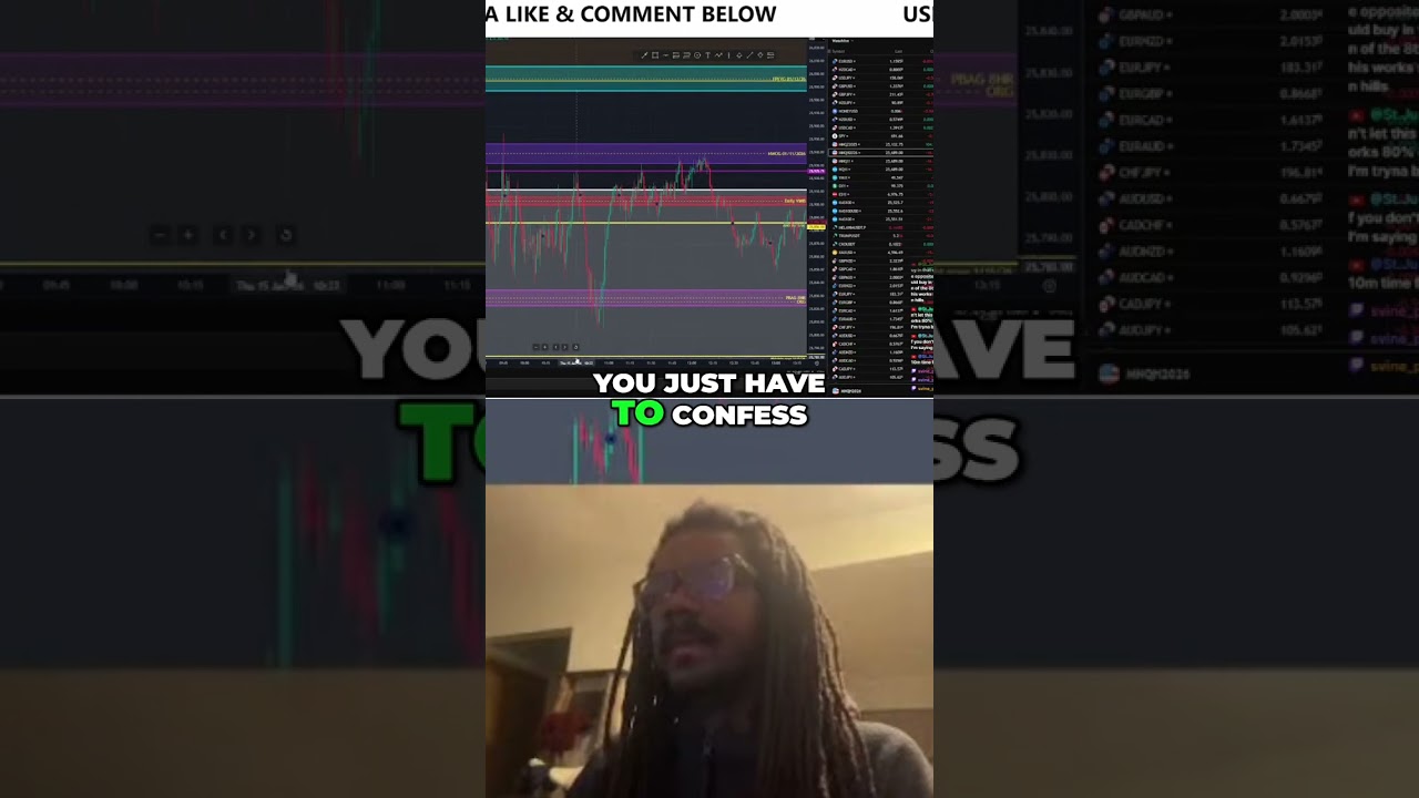 Prop Firm Trading: My Massive Thursday Loss Explained 