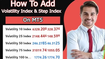 How to Add Volatility 75 Index, Volatility 100 index, Volatility 25 Index & Step Index on MT5