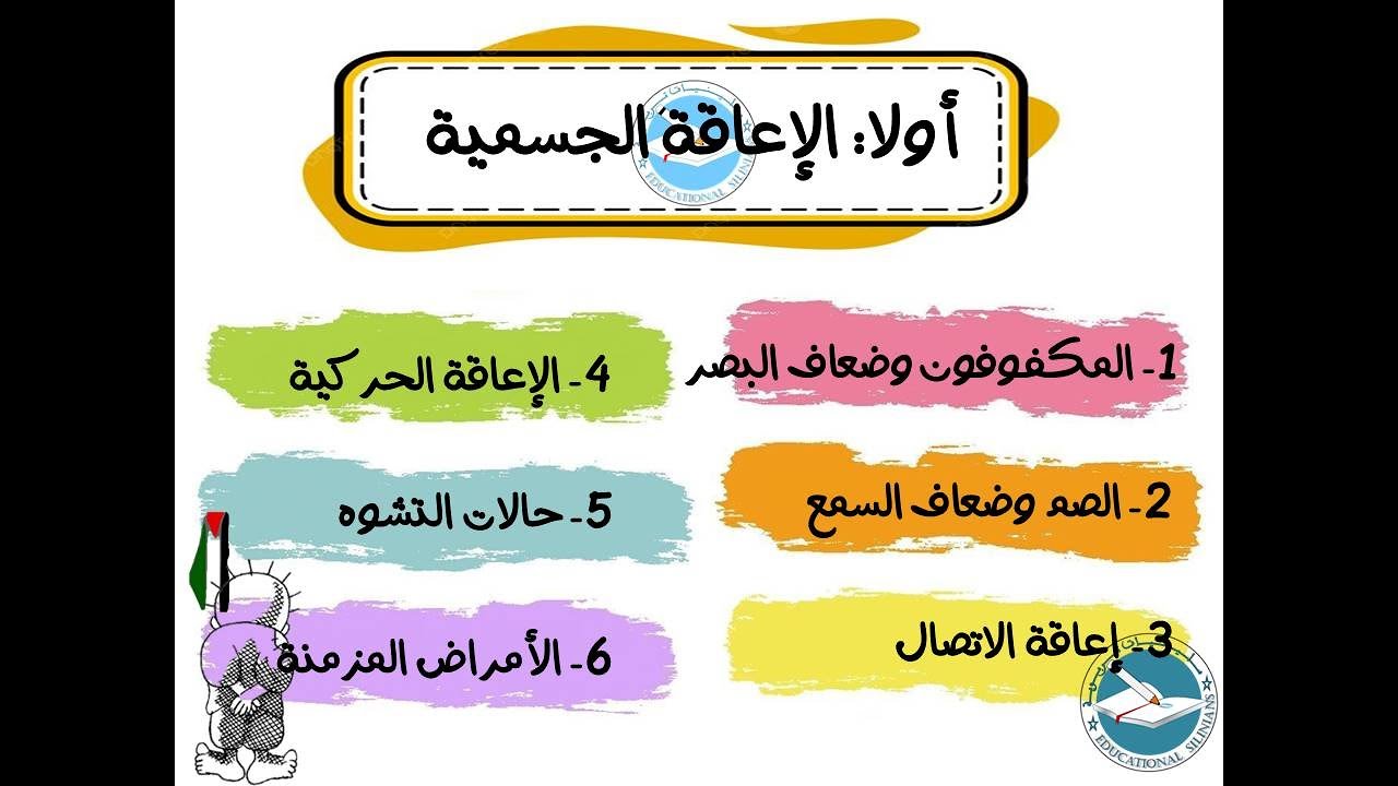 ✅- الدرس 23: اضطرابات النمو وفئات الإعاقة مع ذكر أنواع طيف التوحد [برنامج الإتقان 2025]