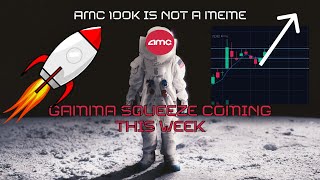 AMC | Gamma Squeeze Incoming! AMC to 100k
