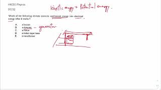 HKCEE Physics 97 32