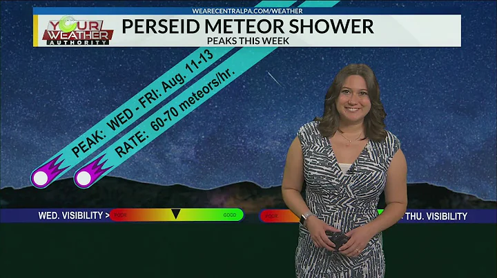 Perseid Meteor Shower peaks this week