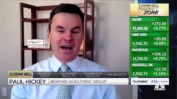 The economy is expanding despite continuing market volatility: Paul Hickey