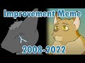 Improvement Meme (2008-2022)