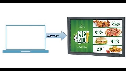 How to build your first digital signage in 5 minutes with Sysview digital signage software