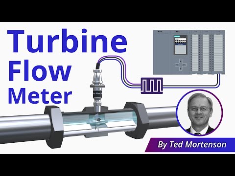 Video: Turbine flowmeter: principle of operation and application