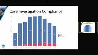 COVID-19 Briefing from Department of Health and Human Services Director Marni Kuyl August 18 2020