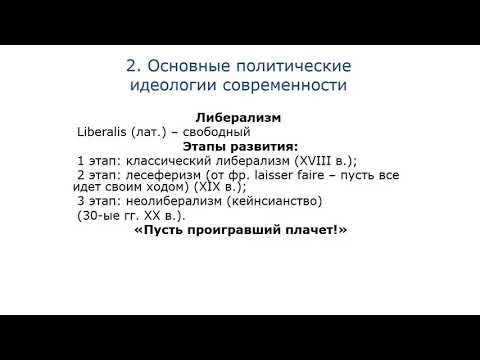 Видео: Либерализмът като политическа идеология
