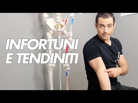 Calisthenics: come evitare Tendiniti e Infortuni w/Marcello Chiapponi - Calisthenics: come evitare Tendiniti e Infortuni w/Marcello Chiapponi