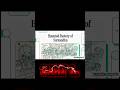 A FACTORY WORKER'S NIGHTMARE | HORROR STORY| Part 1 | YOUTUBE | VIRAL | ENGLISH #knightarisesyt