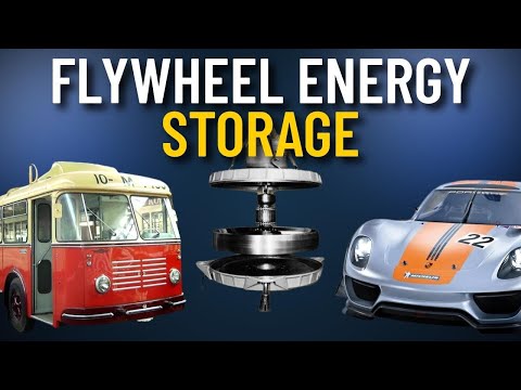 Flywheel Examples