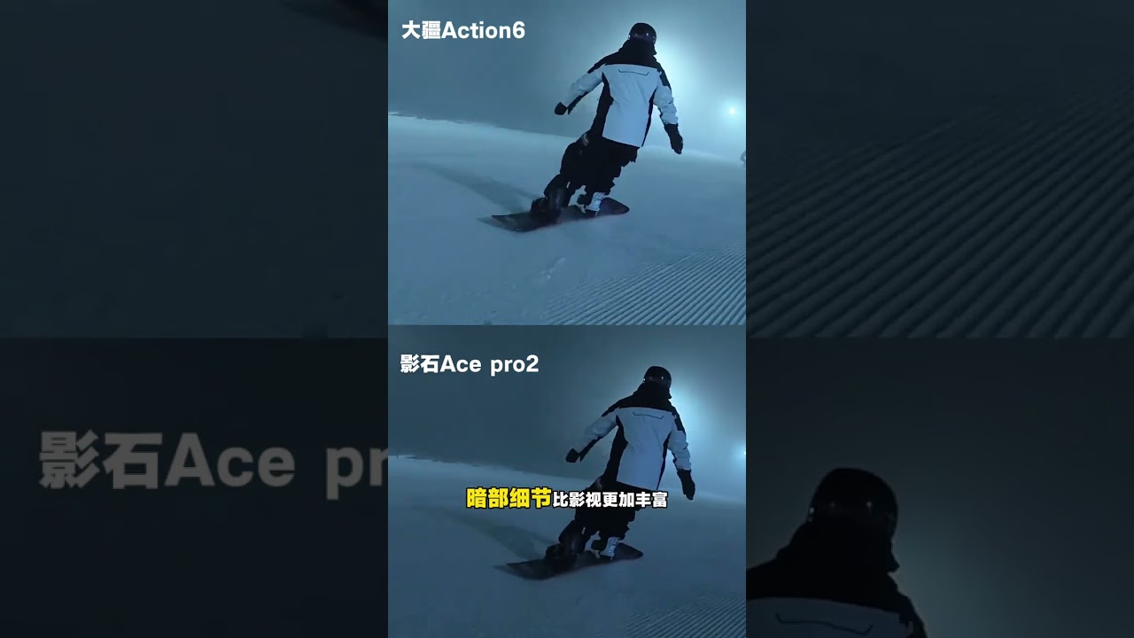 Which action camera should be used for skiing photography