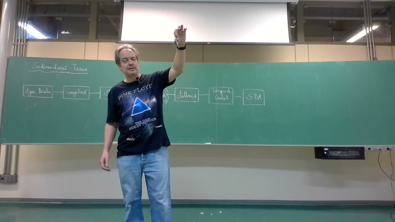 Disciplina PHA 3540 - Aula 11 (Projeto de estações de tratamento de águas de abastecimento)