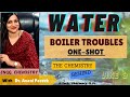 BOILER TROUBLE 1 SHOT l RTU,AKLU,LPU,MUJ,SRM l SCALESLUDGE,PRIMING FOAMING,BOILER CORROSION,EMBRITTL