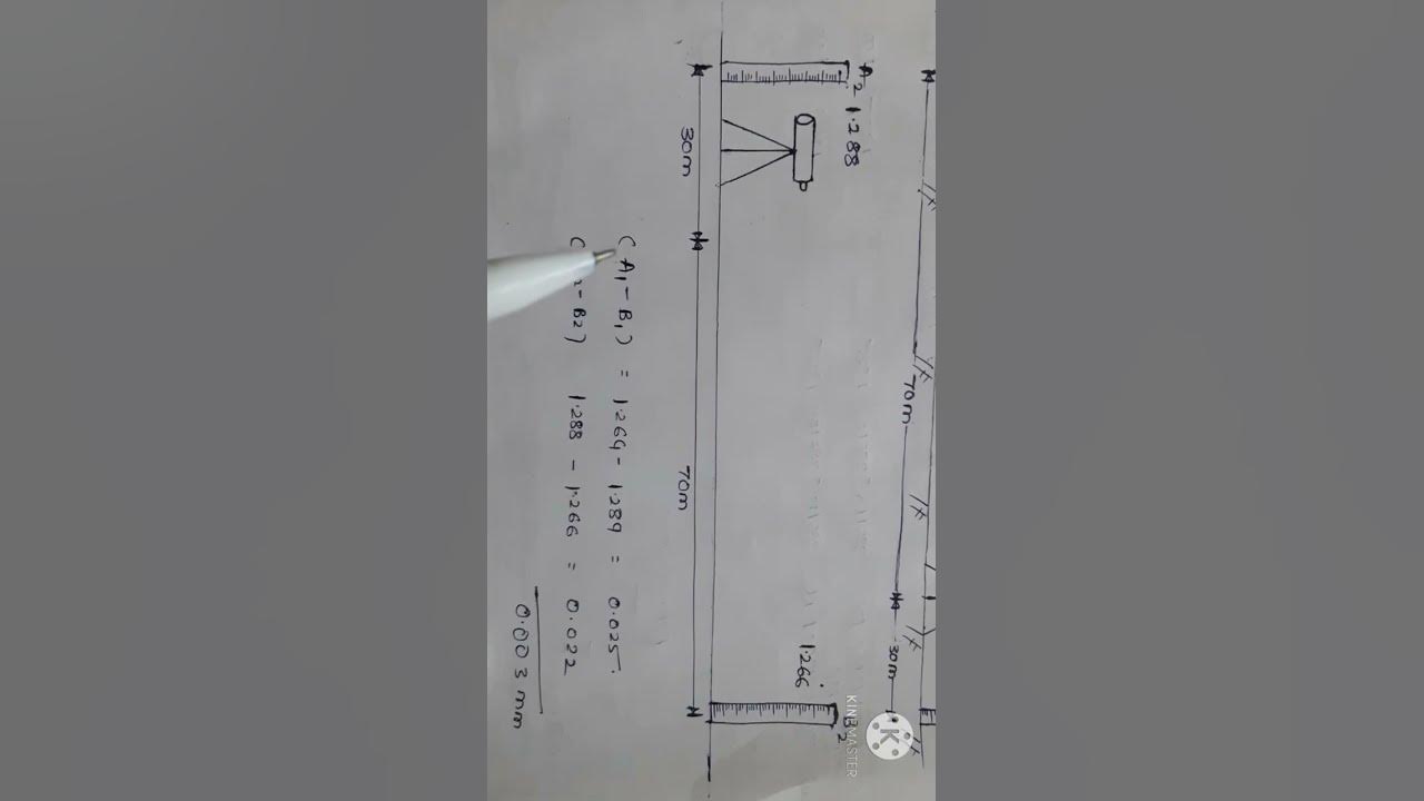 How To Calculate Error In Auto Level Calibration Error In Auto Level how-to-calculate-error-in-auto-level-calibration-error-in-auto-level