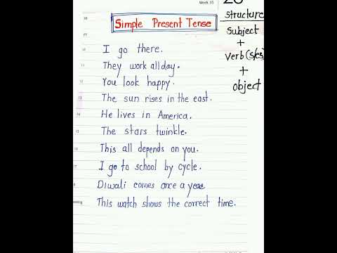 Simple Present Tense #english #grammar