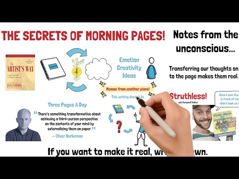 The SECRETS of morning pages!