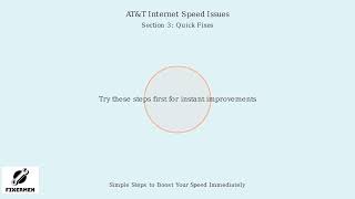How to Fix Slow AT&T Internet  Simple Speed Boost Tricks
