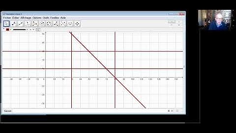 DCG. UE 11. EXERCICE DE PROGRAMMATION LINÉAIRE