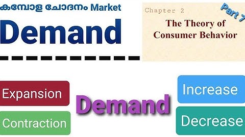 THEORY OF CONSUMER BEHAVIOUR (Part 7) #Changes in Demand  #Market Demand #Expansion & Contraction