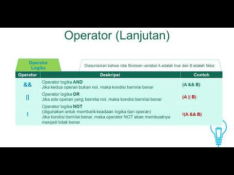 Video: Berapakah bilangan operator yang digunakan dalam Visual Basic net?