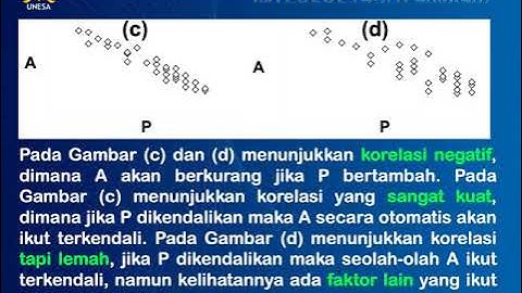 Scatter Diagram (Diagram Pencar)