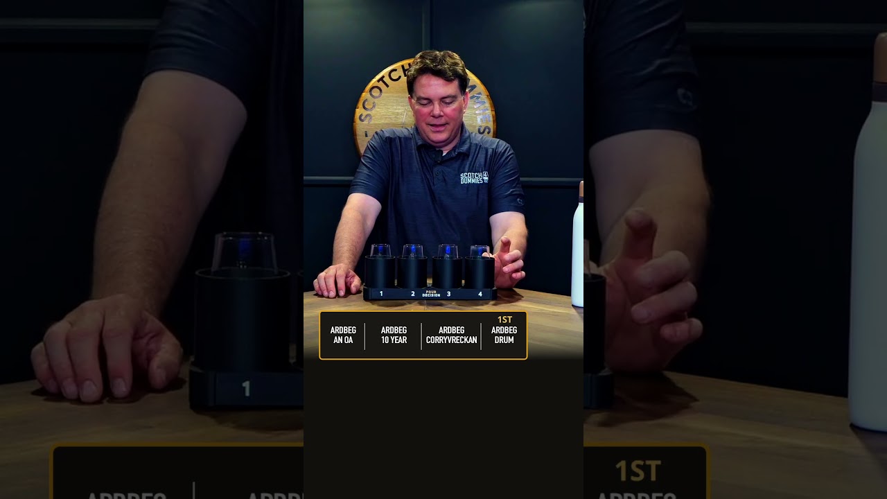 Only True Ardbeg Fans Can Ace This 🔥