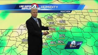John's Complete Forecast - November 10, 2015