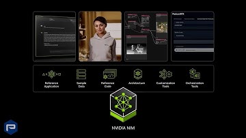 NVIDIA Inference Microservices | What is NVIDIA NIM?