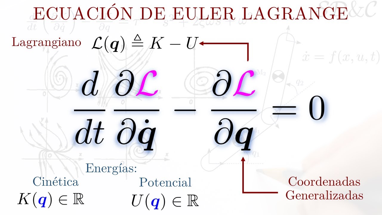 Introducción a la Ecuación de Euler-Lagrange - YouTube