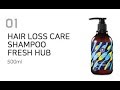 Think Nature - Hair Loss Care Shampoo - Review by Ethan