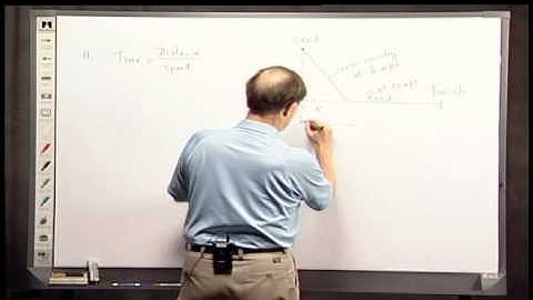 Algebra Preliminaries for Calculus Part 2, Problem 11