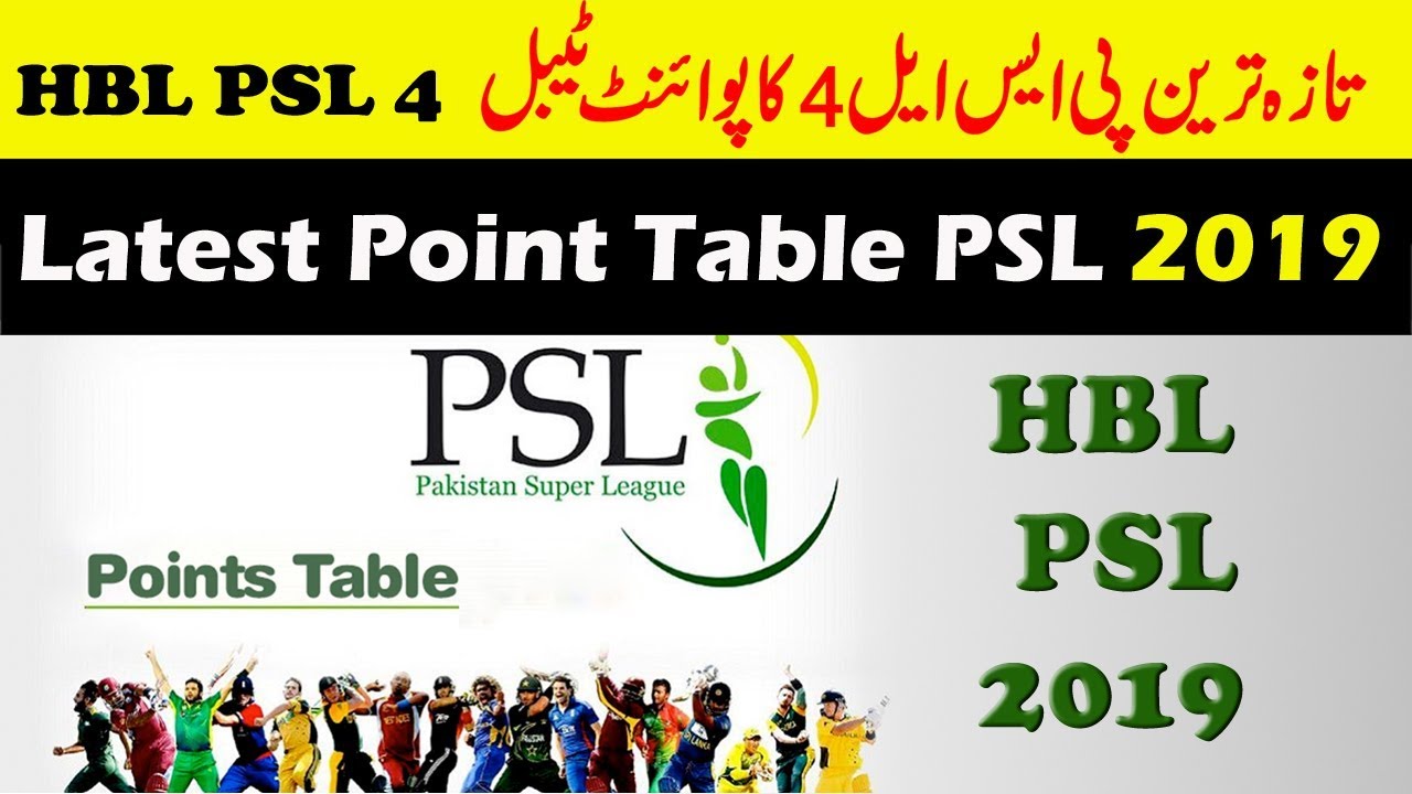 PSL 2019 New Points Table || PSL 4 Latest Points Table || Upcoming Match Timing and Teams