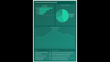 Hướng dẫn sử dụng Webhook to n8n - Công cụ thu thập dữ liệu trên các nên tảng online