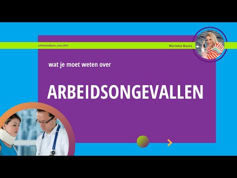 Video: Wat is orderinvoerbeheer?