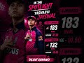DC vs RR | Yashasvi Jaiswal Under Pressure? | IPL Marathi | Match Prediction