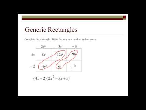 Generic Rectangles