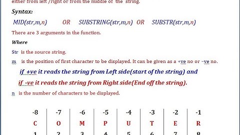 CBSE CLASS XII Mysql - String Functions-Mid() /substring() / substr() - Part-3